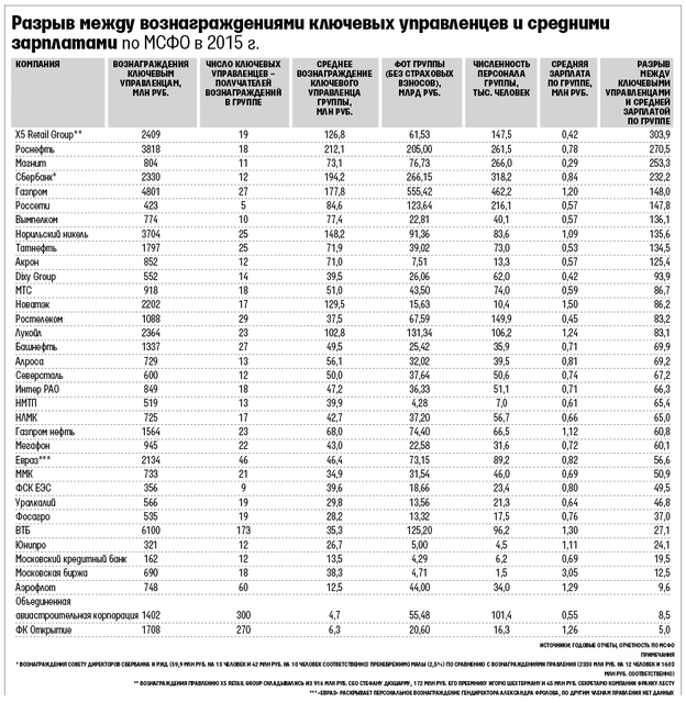 mobile high 29y